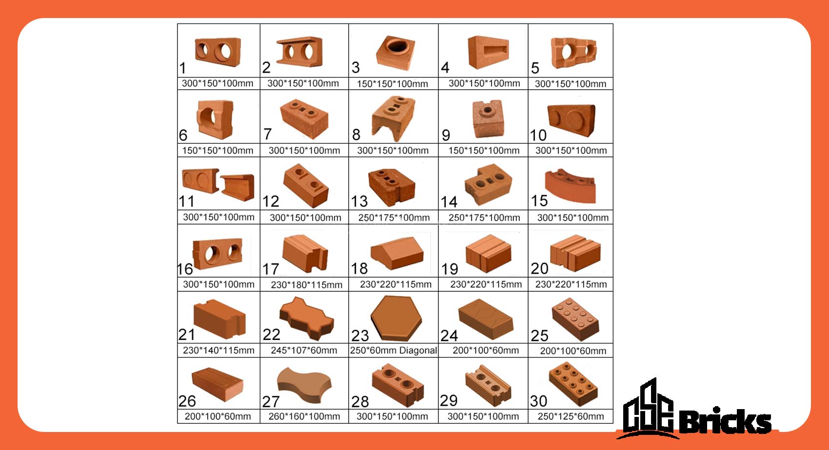 Interlocking Block and Brick Molds